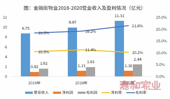 admin 第72页
