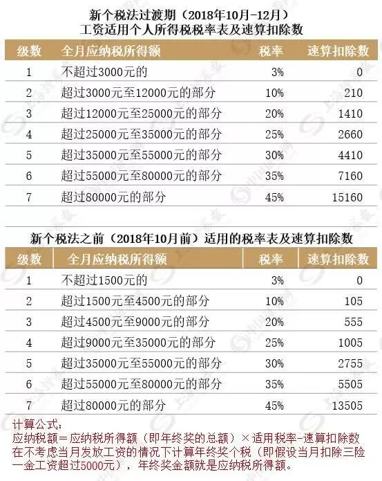 今日澳门和香港特码网站www的警惕虚假宣传-全面落实与解释释义