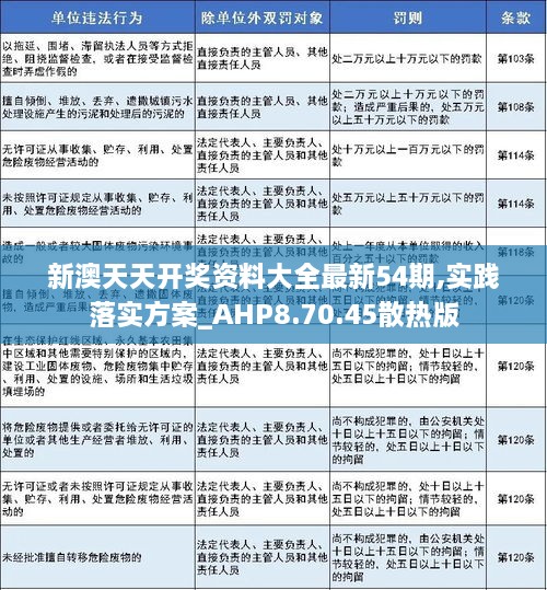 简报 第9页